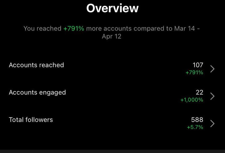 Faucibus nisl tincidunt